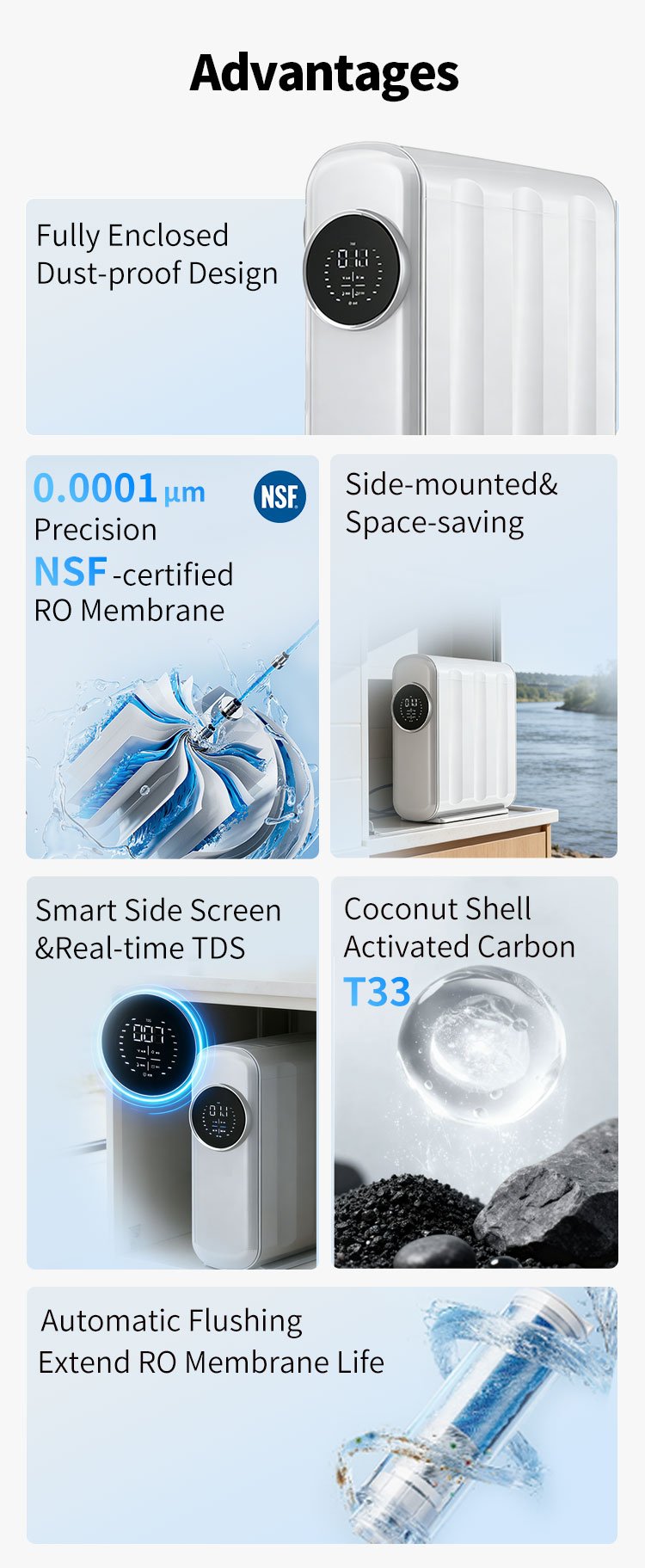 2016 - Water Purifier Manufacturer in China - Jeefy