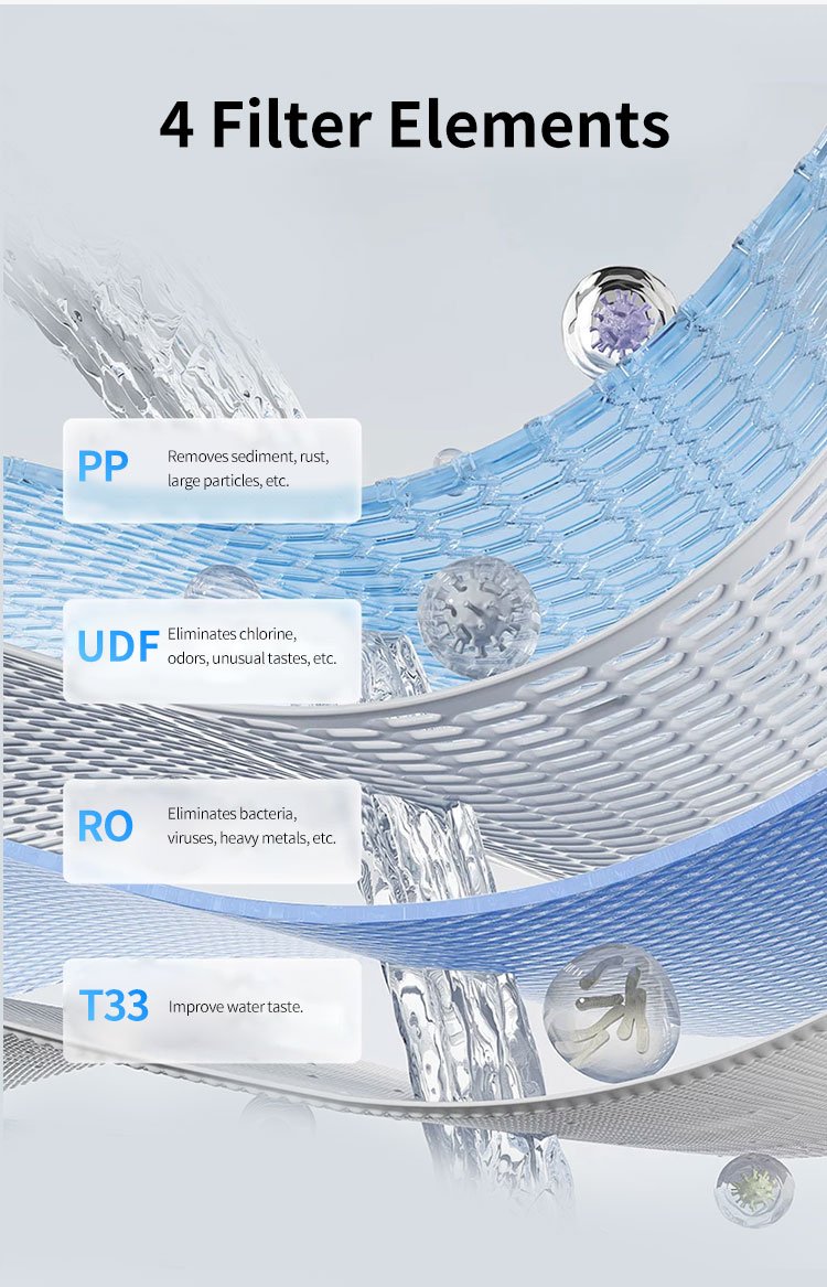 2016 - Water Purifier Manufacturer in China - Jeefy