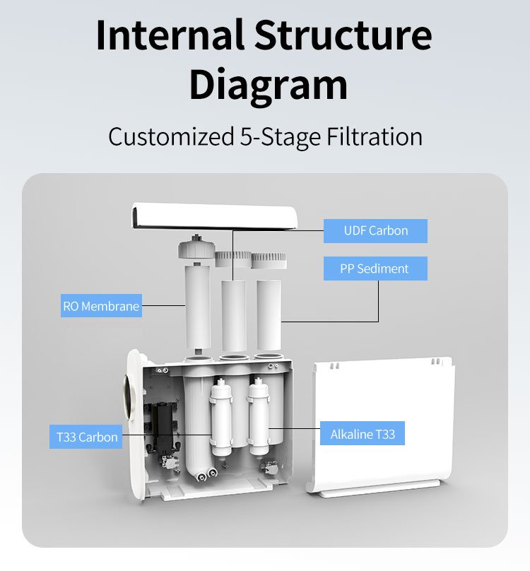 2016 - Water Purifier Manufacturer in China - Jeefy