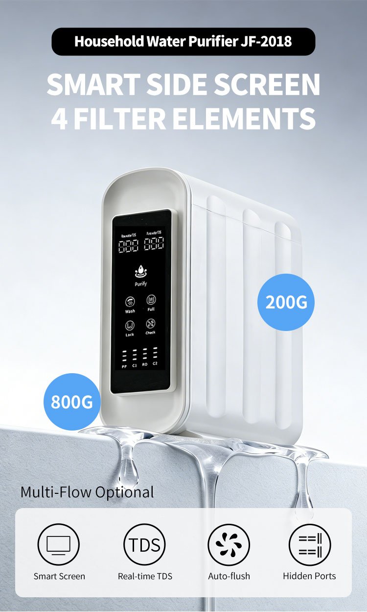 2018 - Water Purifier Manufacturer in China - Jeefy