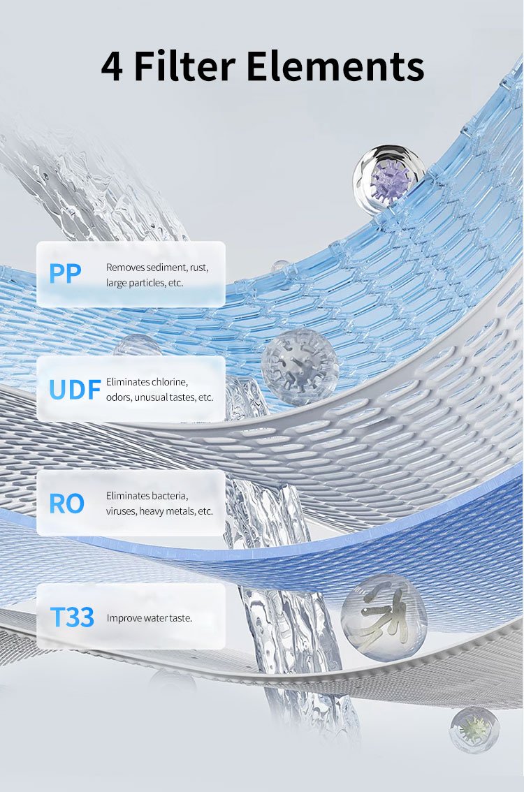 2018 - Water Purifier Manufacturer in China - Jeefy