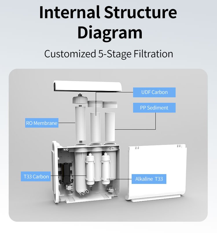 2018 - Water Purifier Manufacturer in China - Jeefy