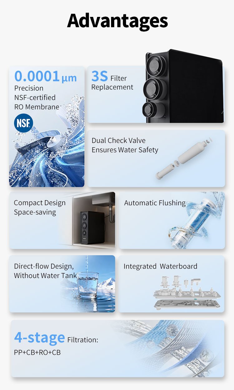 M3 - Water Purifier Manufacturer in China - Jeefy