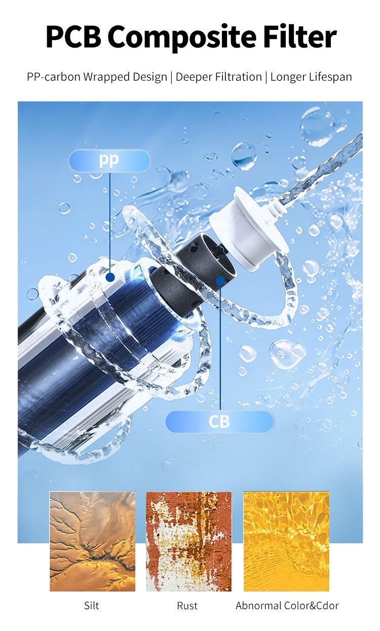 M3 - Water Purifier Manufacturer in China - Jeefy