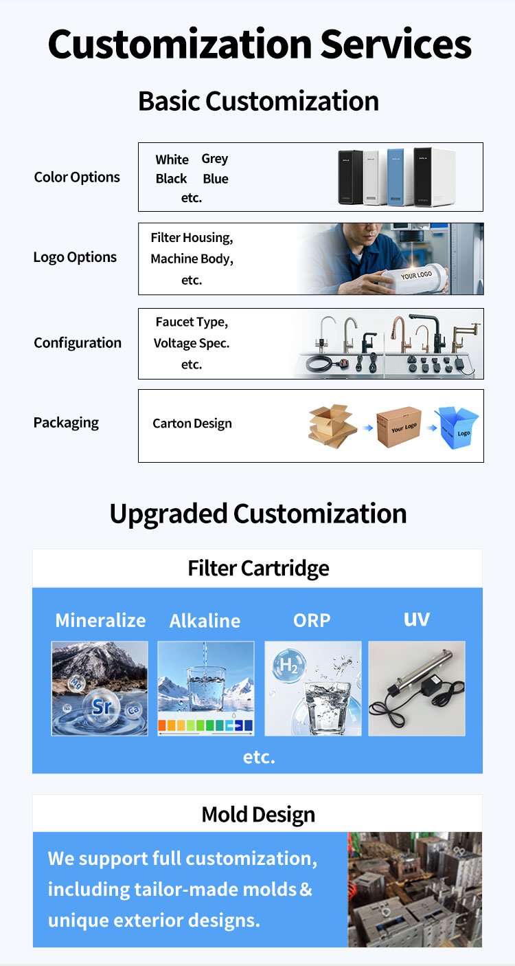 M3 - Water Purifier Manufacturer in China - Jeefy
