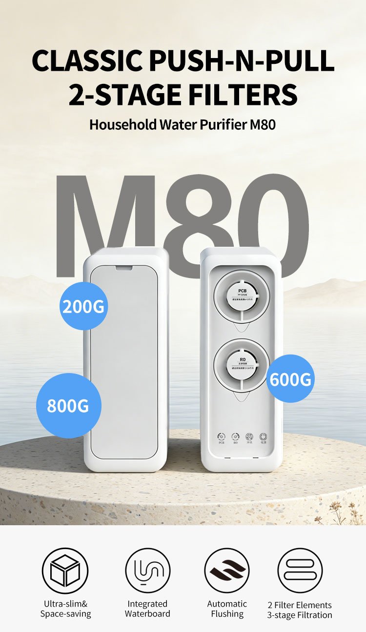 M80 - Water Purifier Manufacturer in China - Jeefy