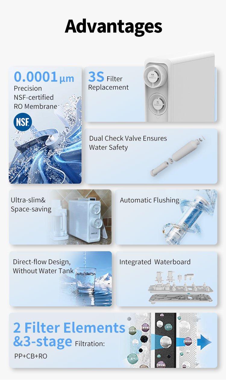 M80 - Water Purifier Manufacturer in China - Jeefy