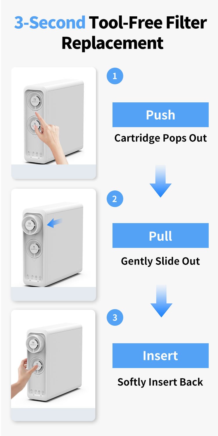 M80 - Water Purifier Manufacturer in China - Jeefy