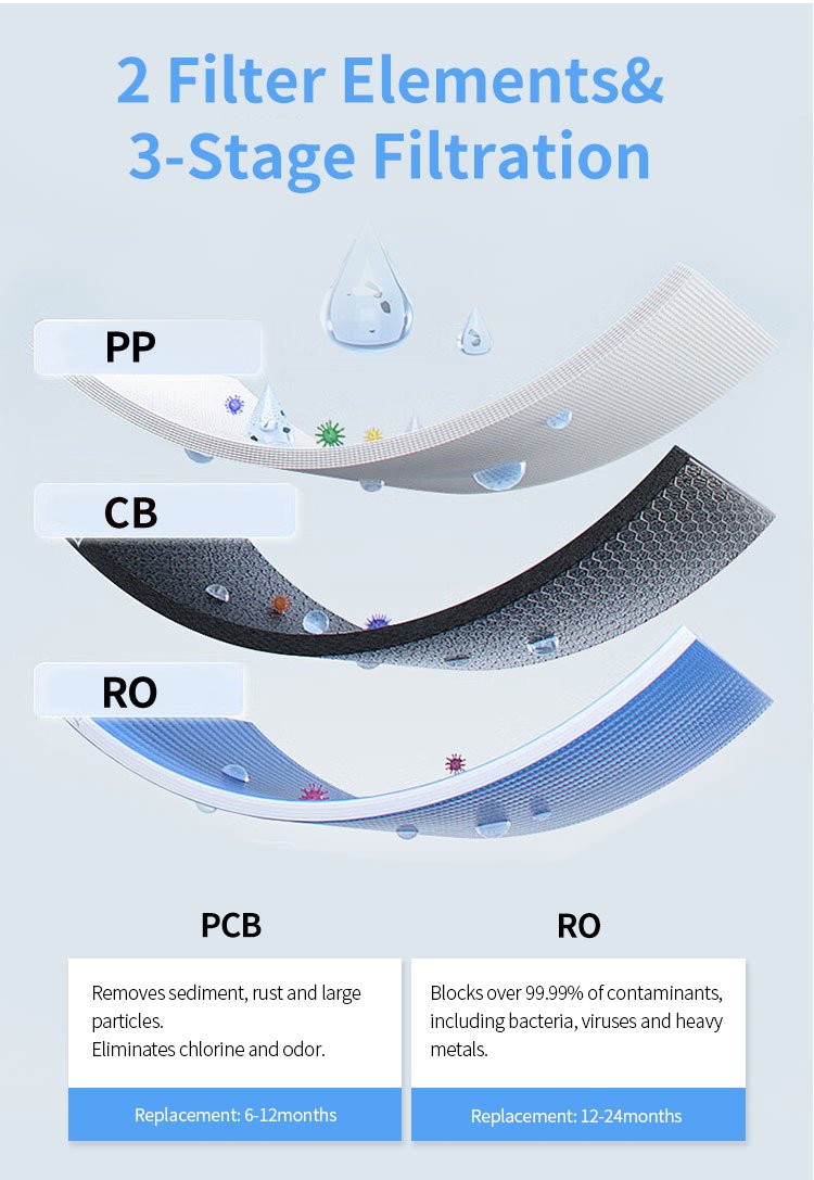 M80 - Water Purifier Manufacturer in China - Jeefy M80 - Water Purifier Manufacturer in China - Jeefy