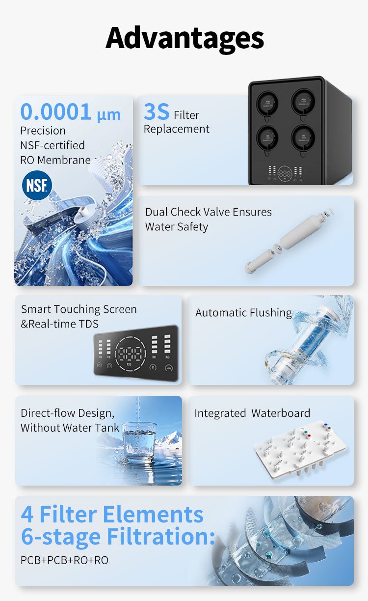 M80-P - Water Purifier Manufacturer in China - Jeefy