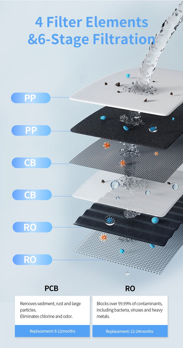 M80-P - Water Purifier Manufacturer in China - Jeefy M80-P - Water Purifier Manufacturer in China - Jeefy