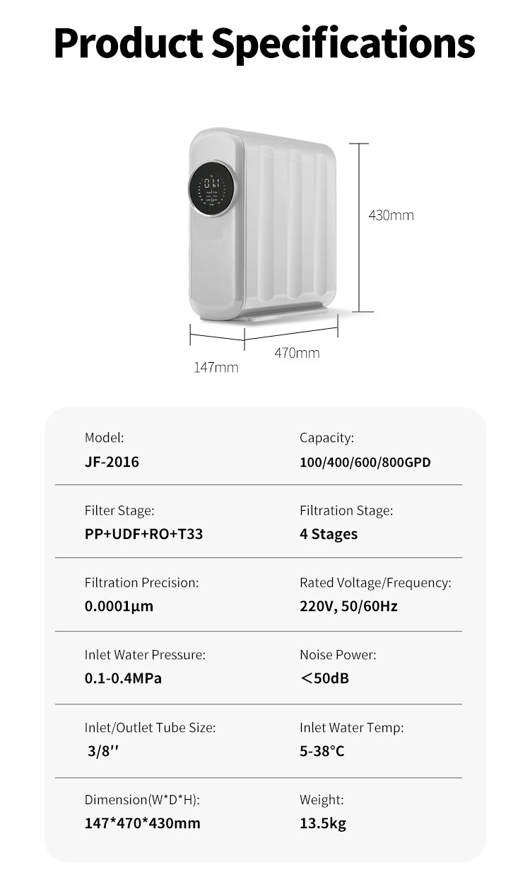2016 - Water Purifier Manufacturer in China - Jeefy