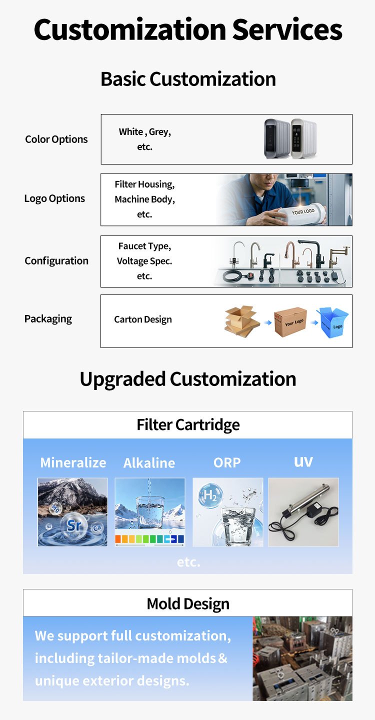 2018 - Water Purifier Manufacturer in China - Jeefy 2018 - Water Purifier Manufacturer in China - Jeefy