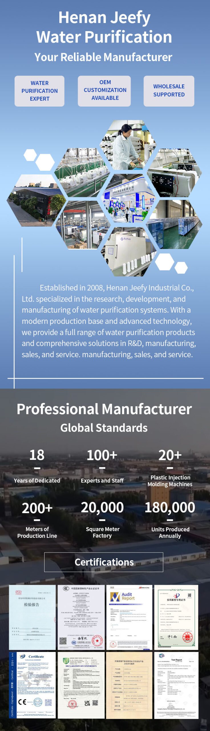 M3 - Water Purifier Manufacturer in China - Jeefy