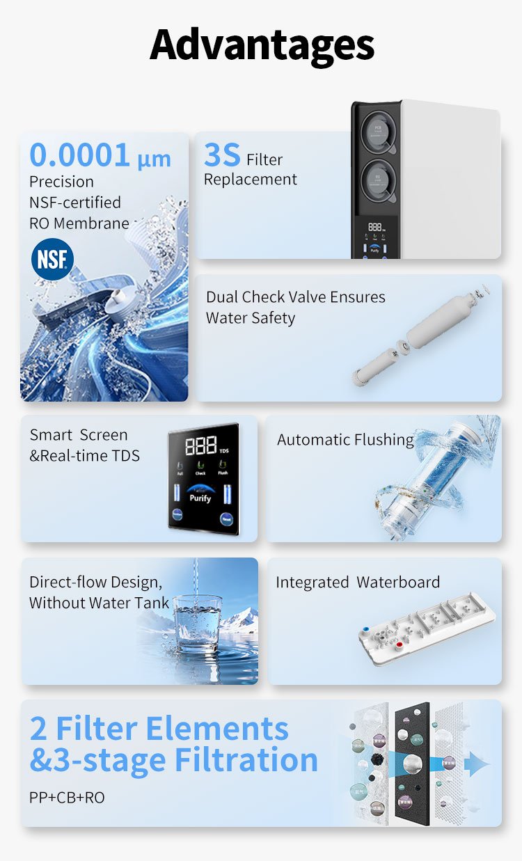M90 - Water Purifier Manufacturer in China - Jeefy
