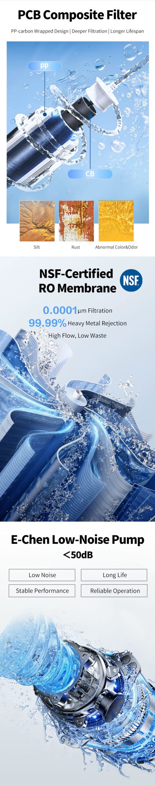 M90 - Water Purifier Manufacturer in China - Jeefy
