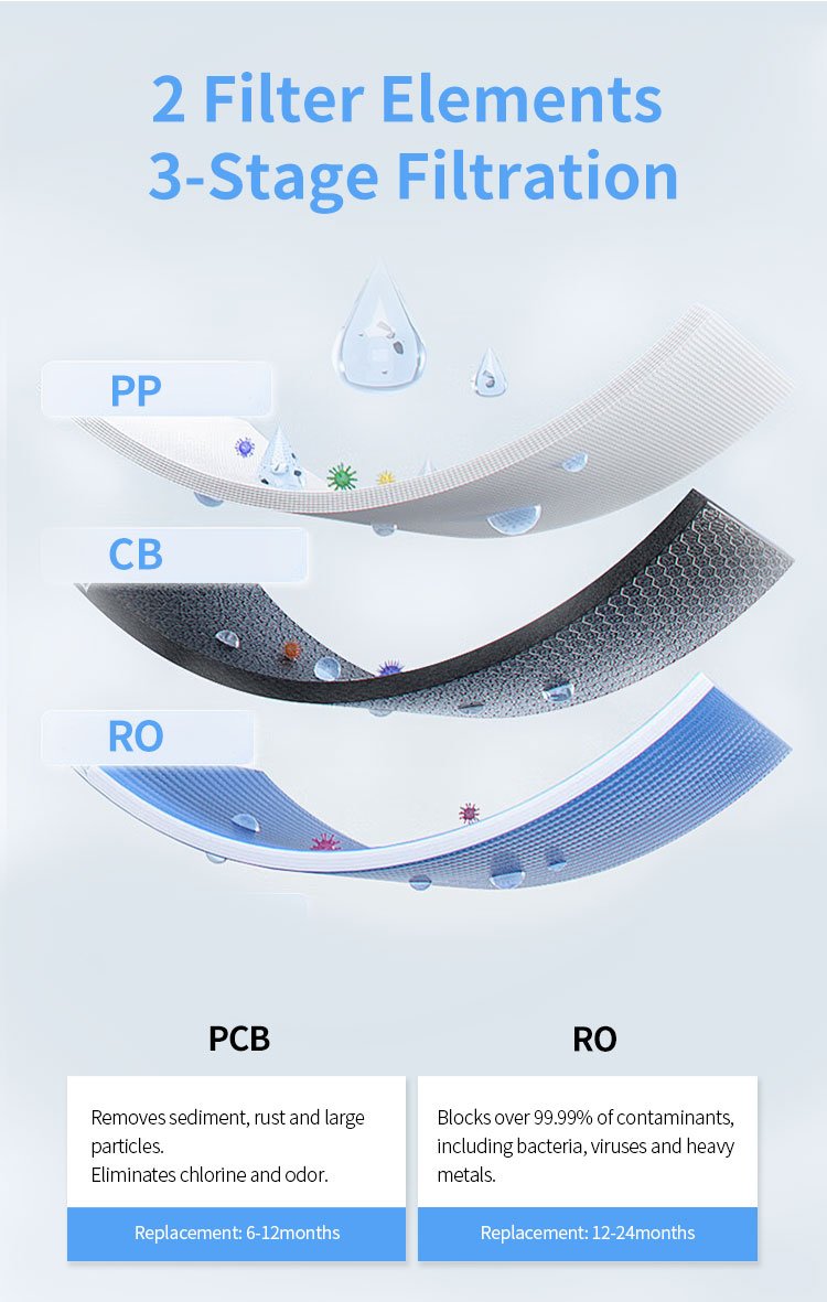 M90 - Water Purifier Manufacturer in China - Jeefy