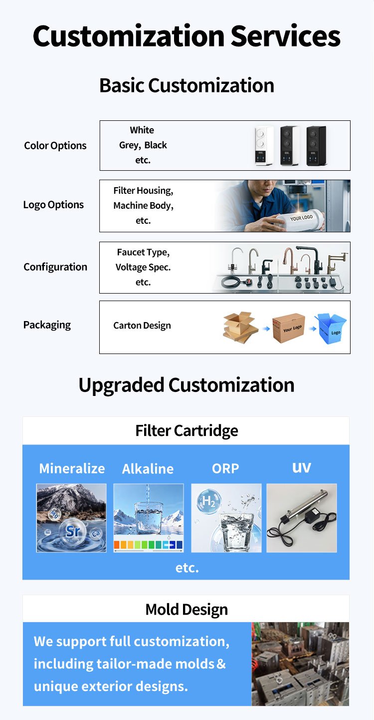 M90 - Water Purifier Manufacturer in China - Jeefy