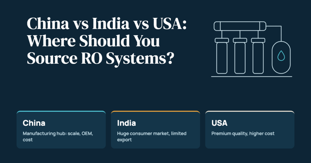 Where Should You Source RO Systems From