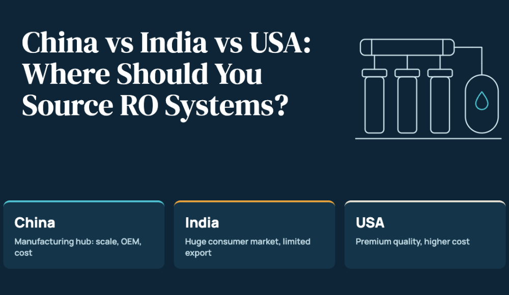 Where Should You Source RO Systems From